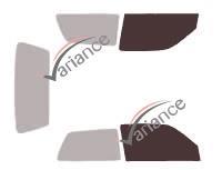 VARIANCE AUTO k-3-2558-3-54