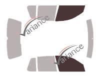 VARIANCE AUTO k-3-2561-3-54