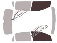 VARIANCE AUTO k-3-2611-3-54