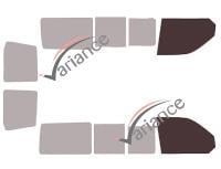 VARIANCE AUTO k-3-3224-3-54