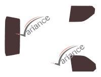 VARIANCE AUTO k-3-2987-1-46