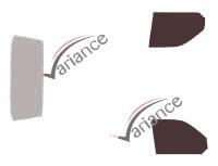 VARIANCE AUTO k-3-2987-3-54