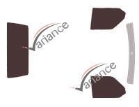 VARIANCE AUTO k-3-3021-1-46
