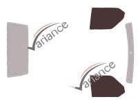VARIANCE AUTO k-3-3021-3-54
