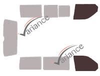 VARIANCE AUTO k-3-2642-3-54