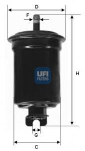 UFI Filters 31.516.00