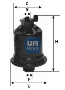 UFI Filters 31.585.00