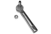 Schaeffler FAG 840 1065 10