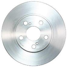 A.B.S. ALL BRAKE SYSTEMS BV. 17180