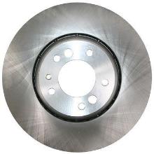 A.B.S. ALL BRAKE SYSTEMS BV. 17227