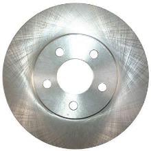 A.B.S. ALL BRAKE SYSTEMS BV. 17266