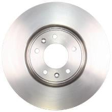 A.B.S. ALL BRAKE SYSTEMS BV. 17344