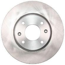 A.B.S. ALL BRAKE SYSTEMS BV. 17427