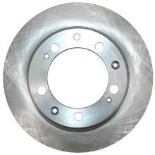 A.B.S. ALL BRAKE SYSTEMS BV. 17553