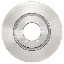 A.B.S. ALL BRAKE SYSTEMS BV. 18000