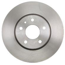 A.B.S. ALL BRAKE SYSTEMS BV. 18065