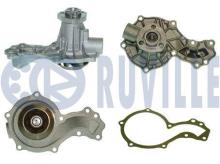 RUVILLE 56840