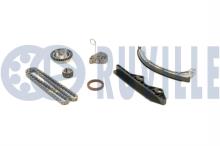RUVILLE 580063