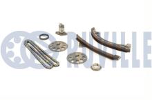RUVILLE 580064