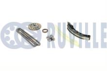 RUVILLE 580080