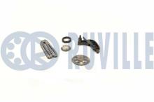 RUVILLE 580088