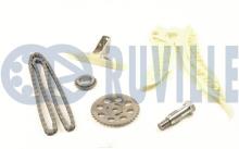 RUVILLE 580094