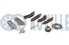 RUVILLE 580096