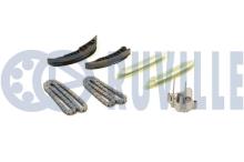 RUVILLE 580097