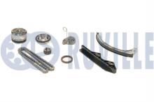 RUVILLE 580147