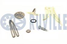 RUVILLE 580173
