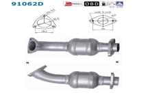AS 91062D