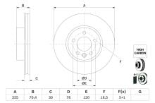 BOSCH 0 986 479 F22