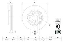 BOSCH 0 986 479 F37