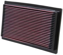 K&N Engineering, Inc. 33-2029