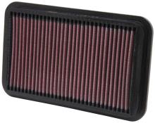 K&N Engineering, Inc. 33-2041-1