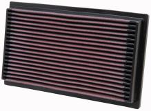 K&N Engineering, Inc. 33-2059