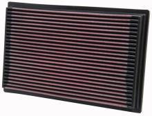 K&N Engineering, Inc. 33-2080