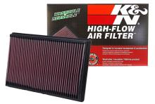 K&N Engineering, Inc. 33-2247