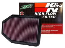 K&N Engineering, Inc. 33-2364
