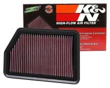 K&N Engineering, Inc. 33-2451
