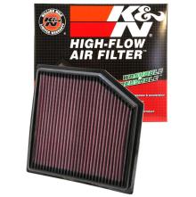 K&N Engineering, Inc. 33-2452