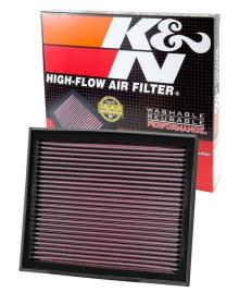 K&N Engineering, Inc. 33-2873