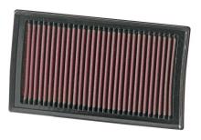 K&N Engineering, Inc. 33-2927