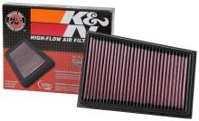 K&N Engineering, Inc. 33-2944