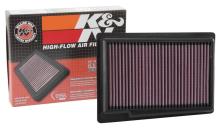 K&N Engineering, Inc. 33-3087