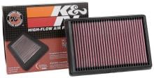 K&N Engineering, Inc. 33-3138