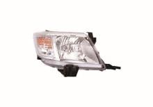 ALKAR AUTOMOTIVE S.A. 2745033