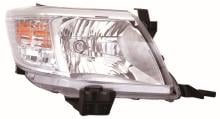 ALKAR AUTOMOTIVE S.A. 2746033
