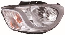 ALKAR AUTOMOTIVE S.A. 2746629