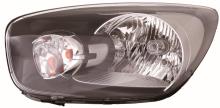 ALKAR AUTOMOTIVE S.A. 2746654